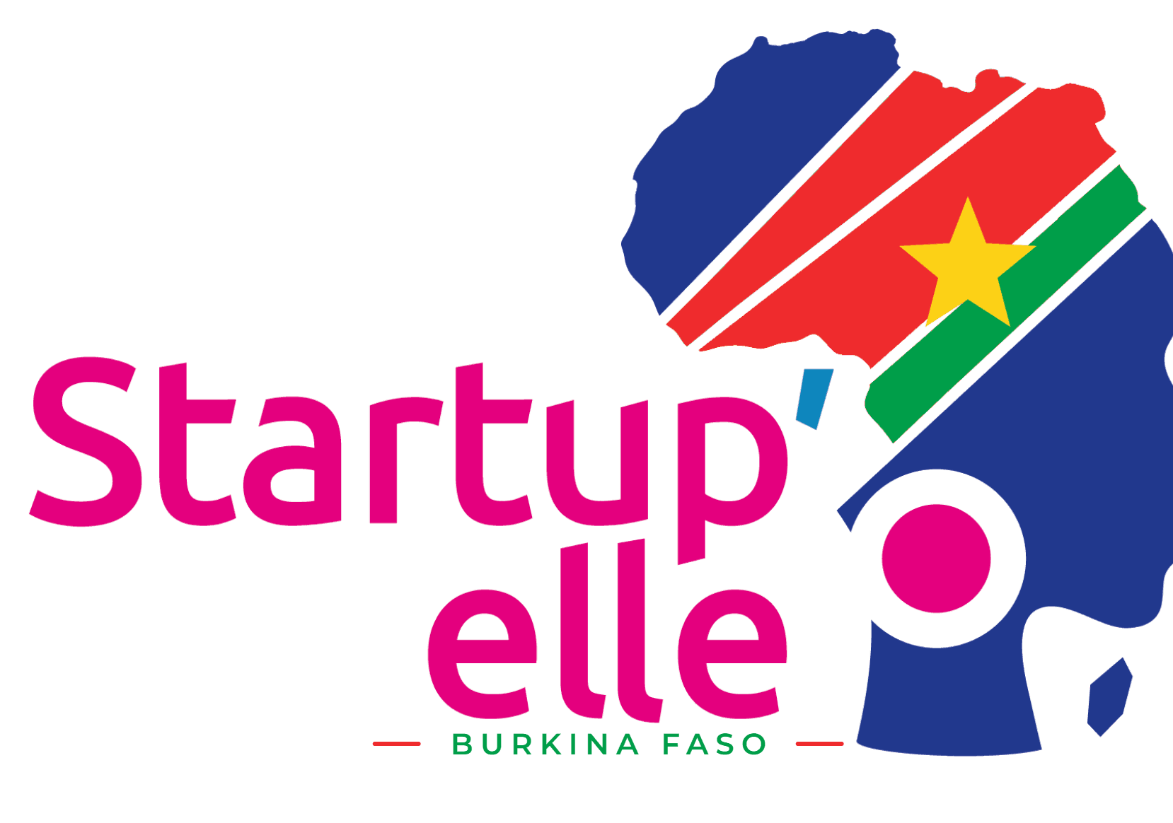 STARTUP'ELLE Burkina Faso