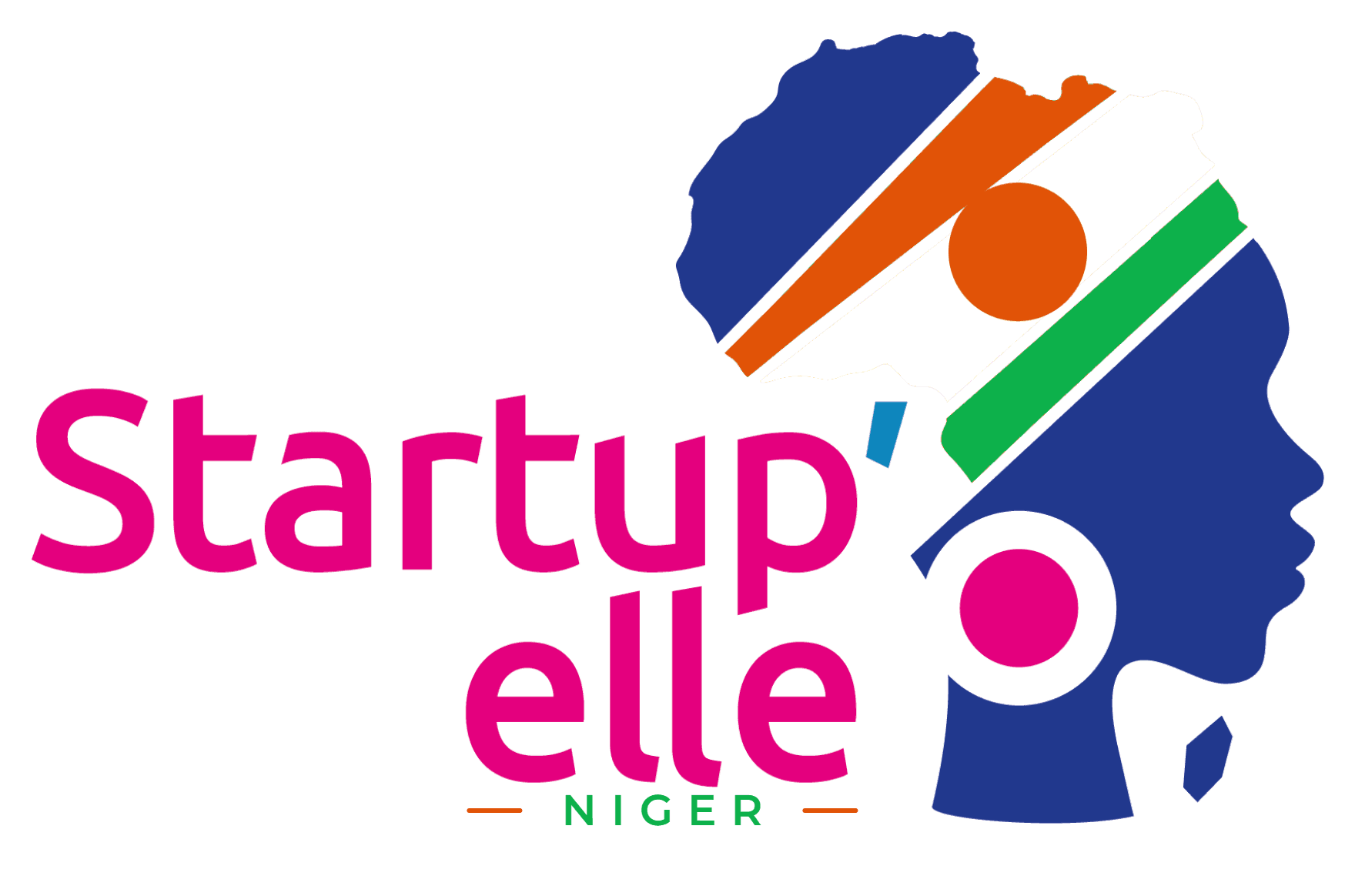 STARTUP'ELLE Niger